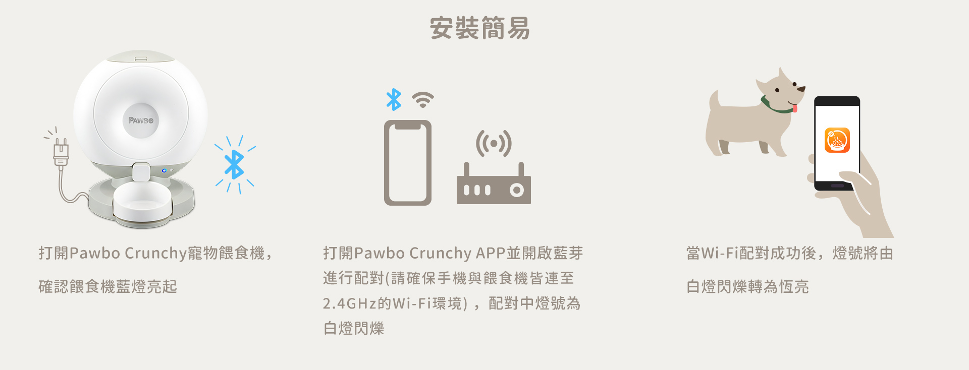 打開Pawbo Crunchy寵物餵食機，確認餵食機藍燈亮起  打開Pawbo Crunchy APP並開啟藍芽進行配對(請確保手機與餵食機皆連至2.4GHz的Wi-Fi環境) ，配對中燈號為白燈閃爍 當Wi-Fi配對成功後，燈號將由白燈閃爍轉為恆亮
